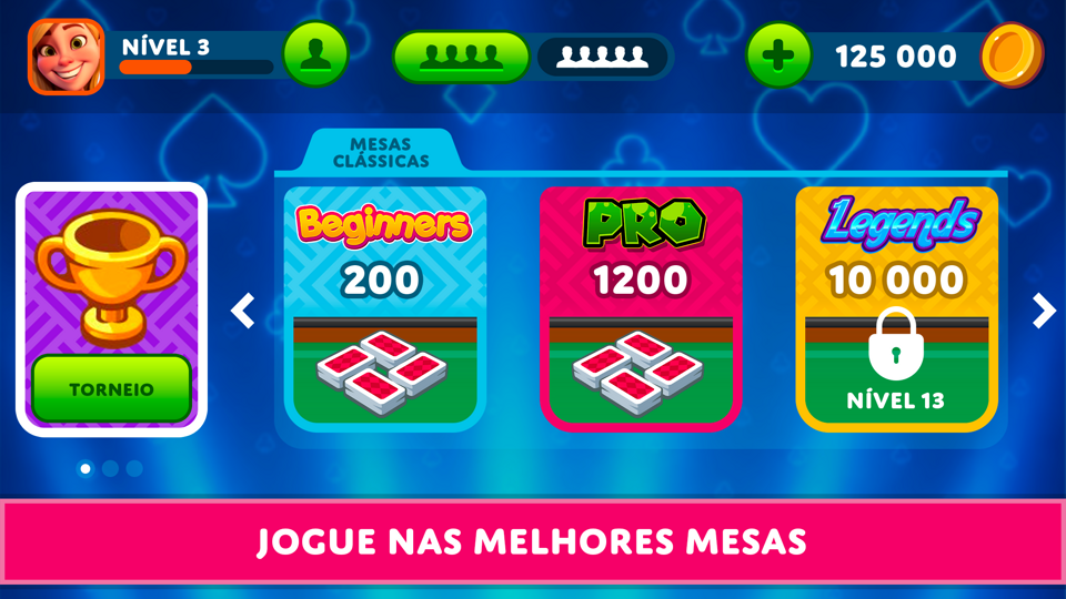 Iniciantes, Profissionais, Lendas & Cyborgs
