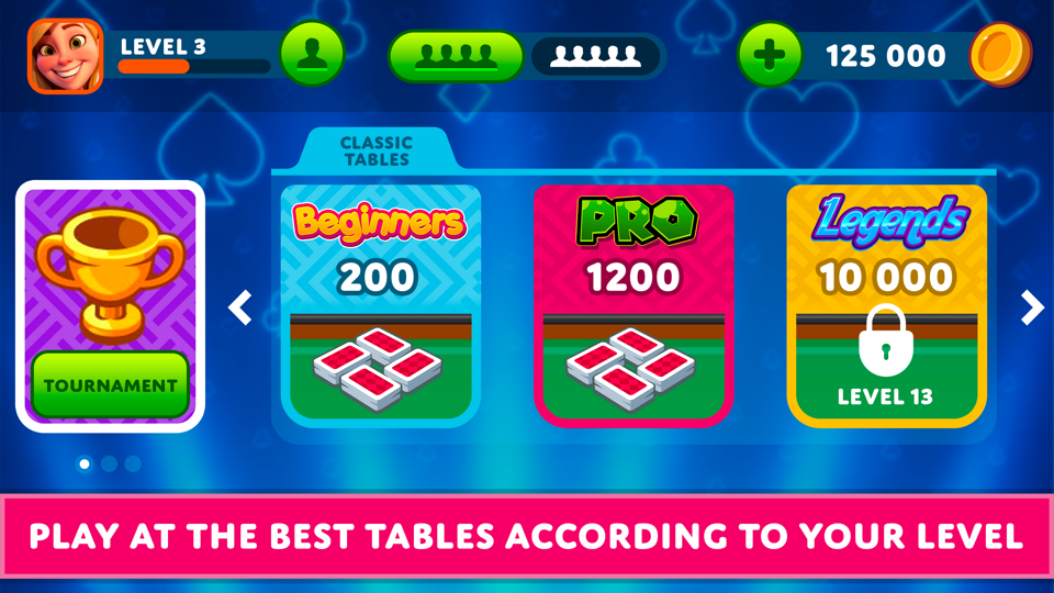 Super Tarot tables