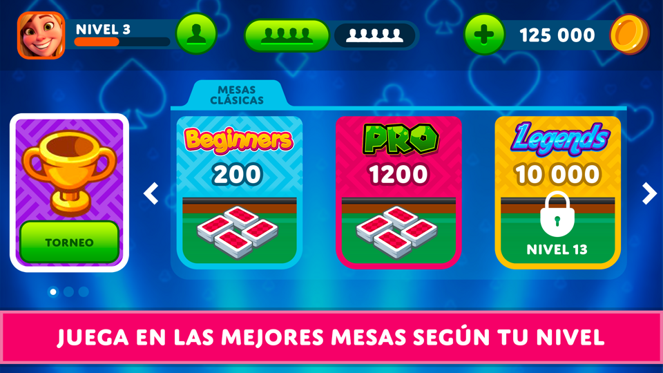 Principiantes, Profesionales, Leyendas & Cyborgs