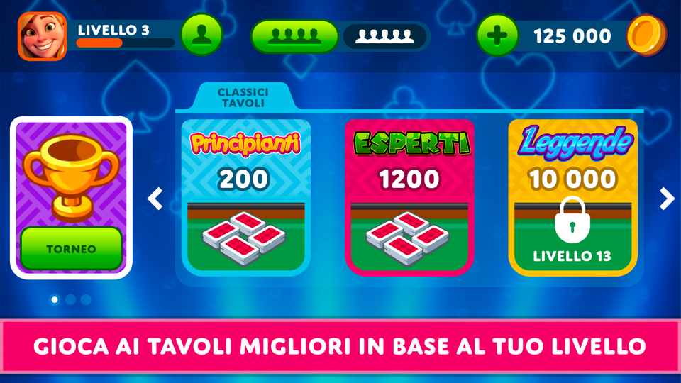 Principianti, Professionisti, Leggende & Cyborg
